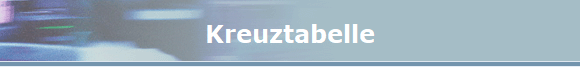 Kreuztabelle