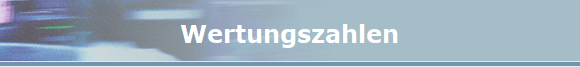Wertungszahlen